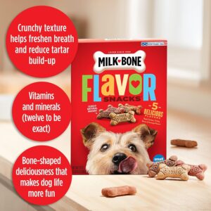 Milk-Bone Small Dog Treats – Crunchy Biscuits, 24 oz, 5 Flavors - Image 5