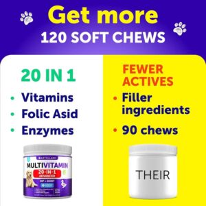Dog Multivitamin Chews – 20-in-1 Vitamins & Supplements, Glucosamine, Joint & Immune Support, 120 Chews - Image 4