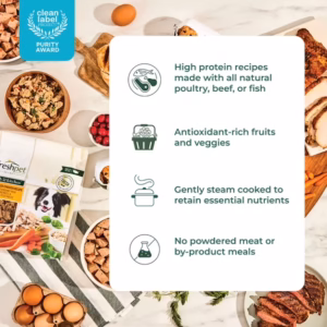 Freshpet Fresh Dog Food, Tender Chicken Recipe, Slice & Serve Roll, 1 lb. - Image 3
