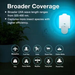 ZingZap Flying Insect Trap Dual Attractant Positive Phototaxis + Unscented, 50% Faster Captures House Flies, Fruit Flies, Gnats, Moths, 1 Plug-in Station+ 5 Biodegradable Trap Refills - Image 3